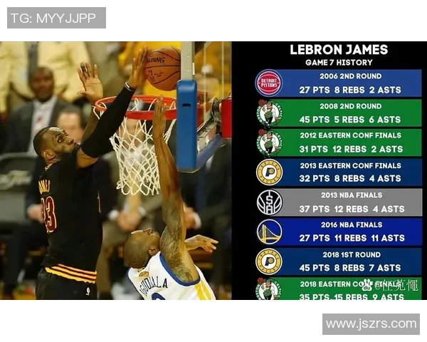 2014年NBA总决赛骑士与热火的巅峰对决回顾与精彩瞬间分析