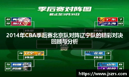 2014年CBA季后赛北京队对阵辽宁队的精彩对决回顾与分析